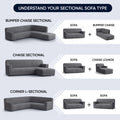 Blue L-Shaped Sofa Slipcover (Right Chaise), Microfibra Collection